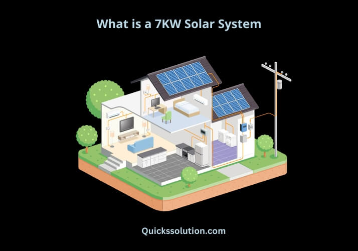 what is a 7kw solar system