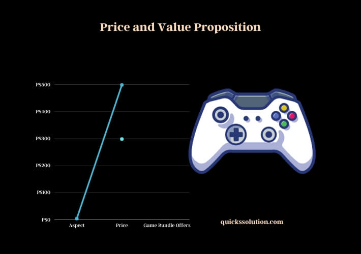 price and value proposition